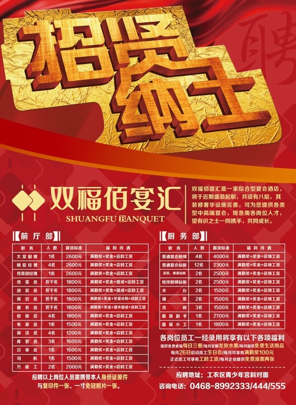 宴會酒店招賢納士圖片
