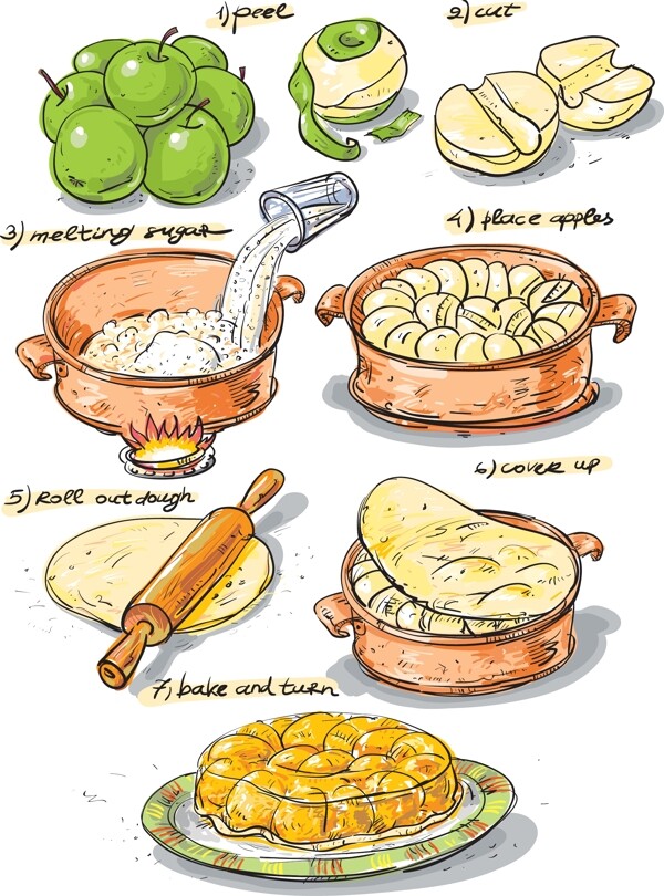 蘋果料理
