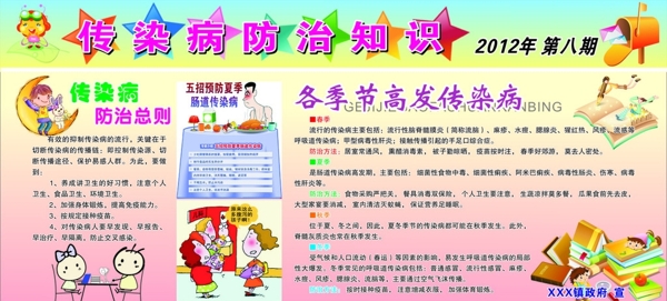 各季節(jié)傳染病防治圖片