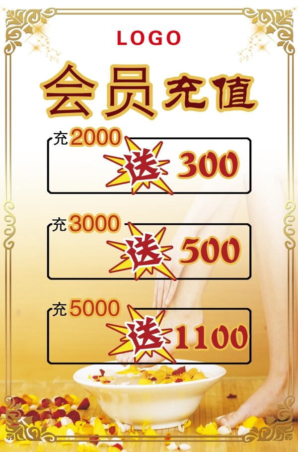 會員充值
