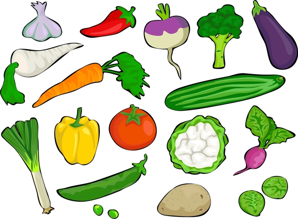 蔬菜水果卡通矢量图