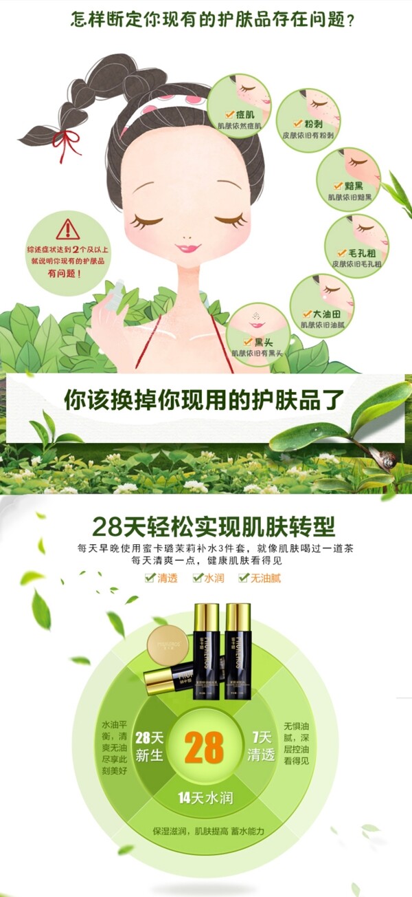 護膚詳情