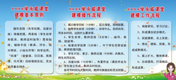 操作流程學(xué)校展板圖片
