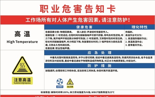 高溫職業(yè)危害告知牌