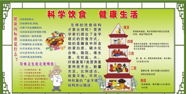 科学饮食
