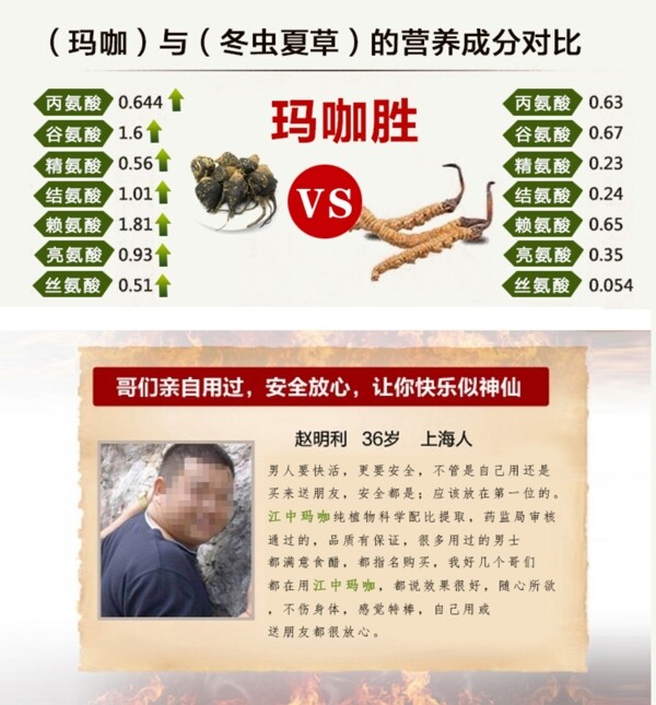 保健品詳情頁(yè)產(chǎn)品對(duì)比