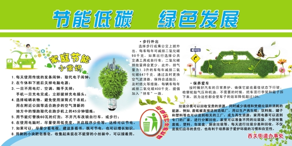 低碳節(jié)能環(huán)保知識(shí)版面圖片