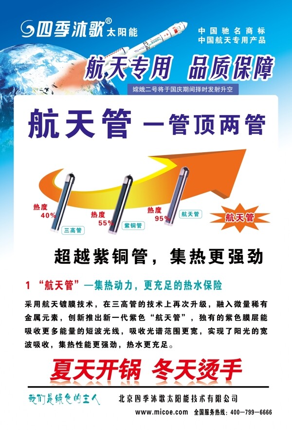 太阳能展板图片