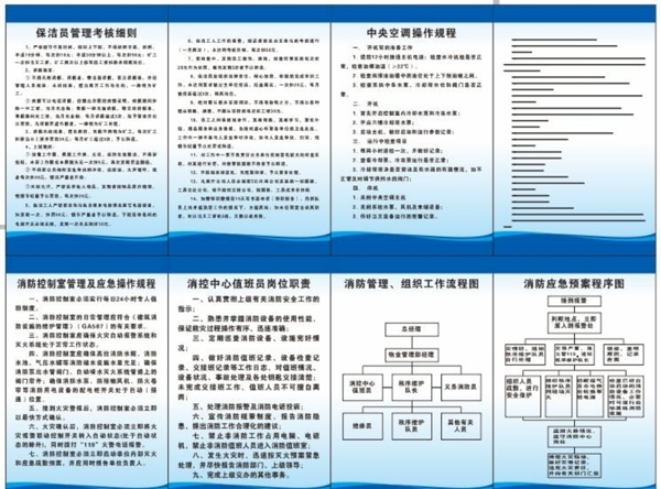 物業(yè)制度5