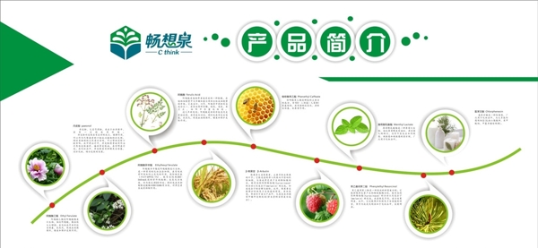 產(chǎn)品介紹形象墻暢想泉