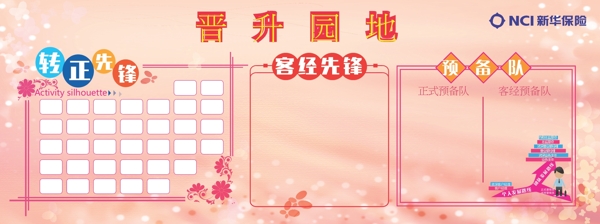 晉升園地