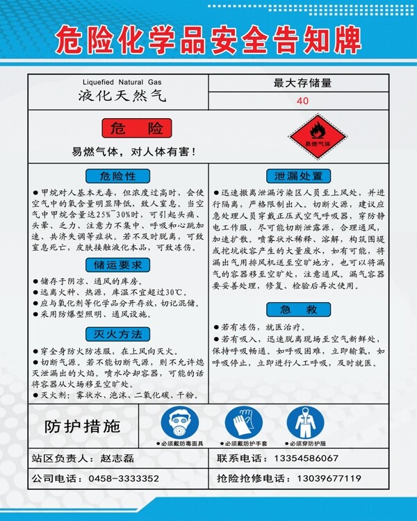 危險(xiǎn)化學(xué)品安全告知牌
