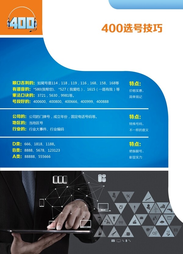 企業(yè)400電話功能介紹