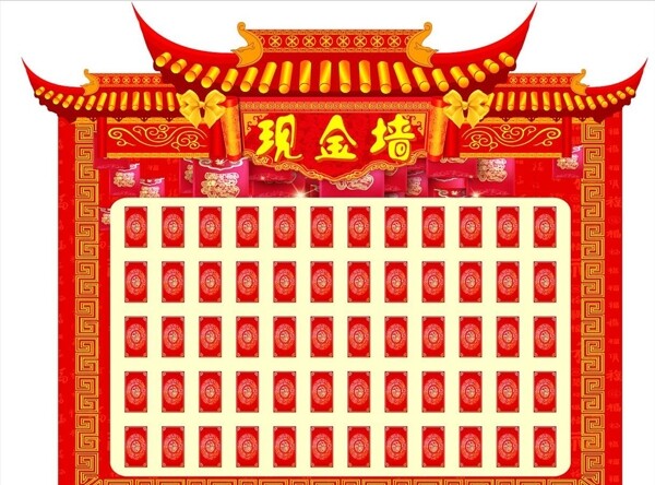 紅包墻