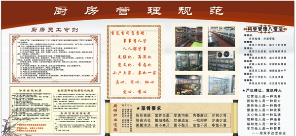 廚房管理規(guī)范