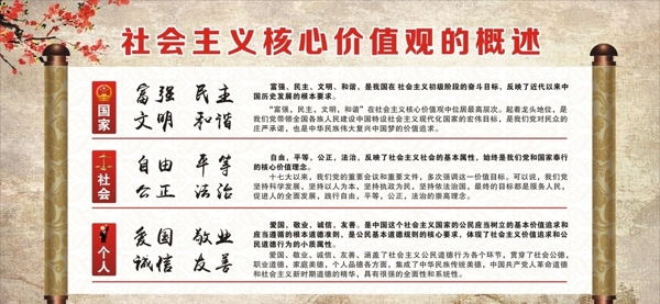 社會主義核心價值觀圖片