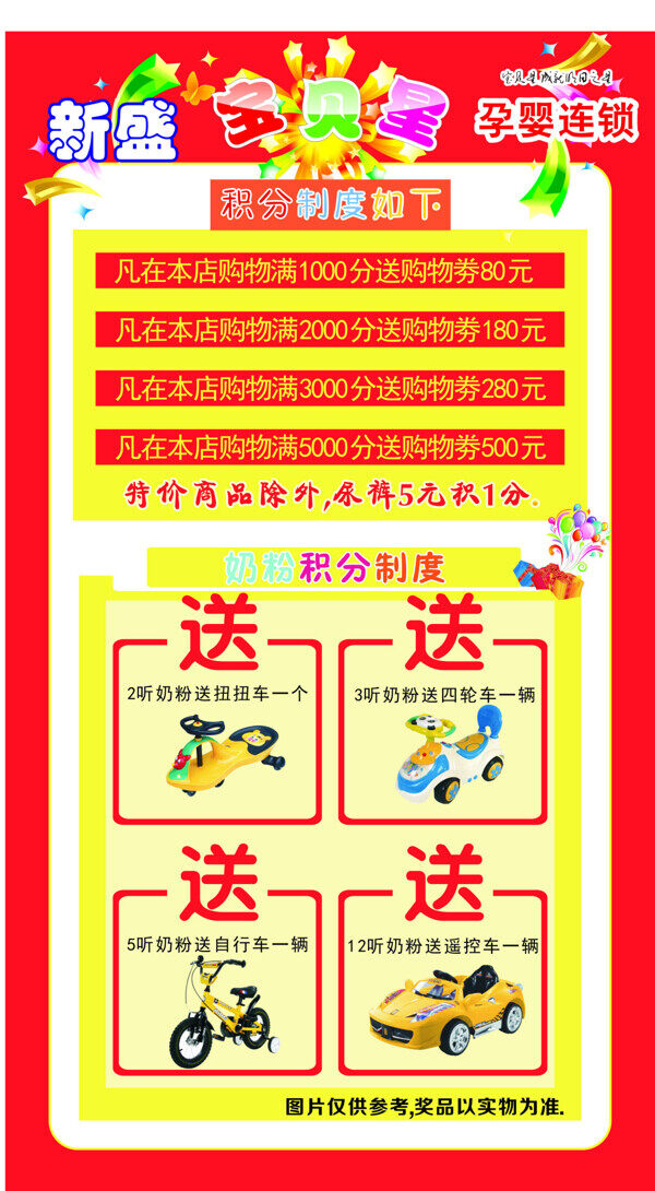積分海報