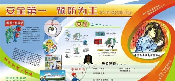 安全第一預防為主圖片