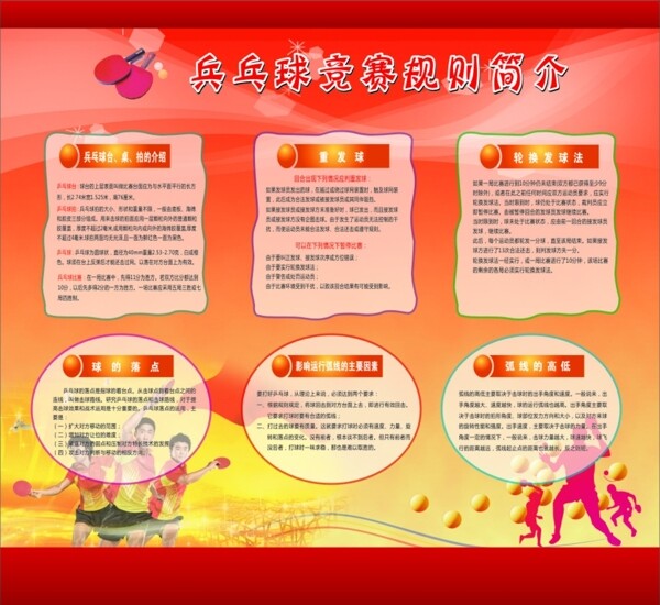 兵乓球簡(jiǎn)介圖片