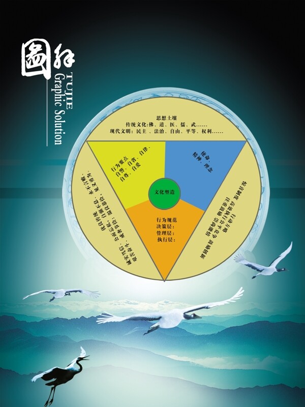 企业文化企业形象分层PSD1069