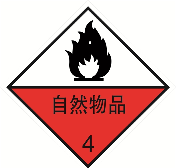 危险货物包装标志自燃物品图片