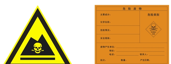 危险标志