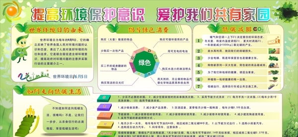 2016a世界環(huán)境日
