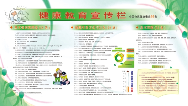 健康教育宣傳欄