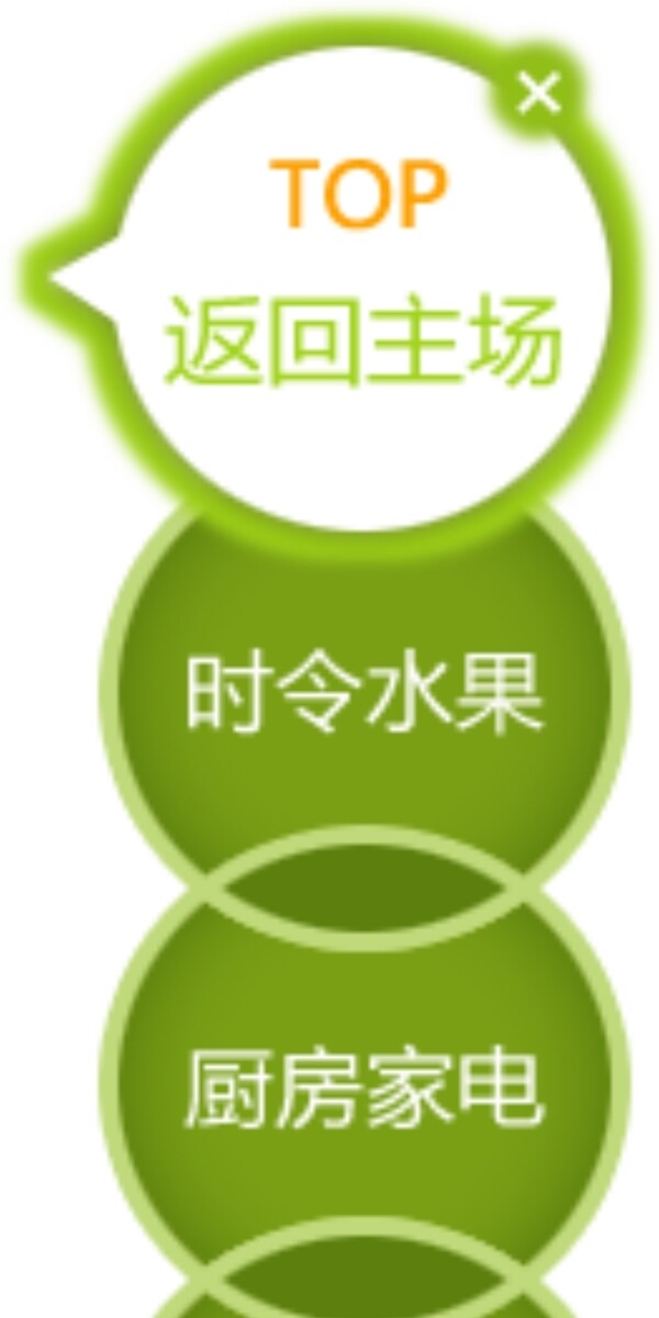 網(wǎng)頁導(dǎo)航