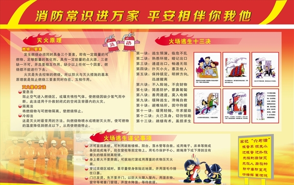 消防宣傳