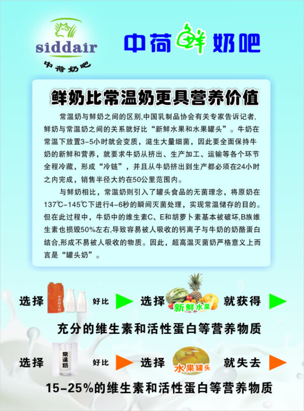 鮮奶吧專用展板背景