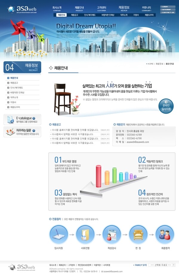 藍色系列韓國網站模板個人網站模板企業(yè)網站模板psd網頁模板psd網站源文件網頁素材下載