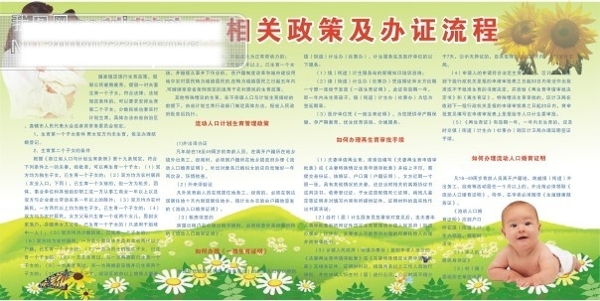 計(jì)劃生育展板模板