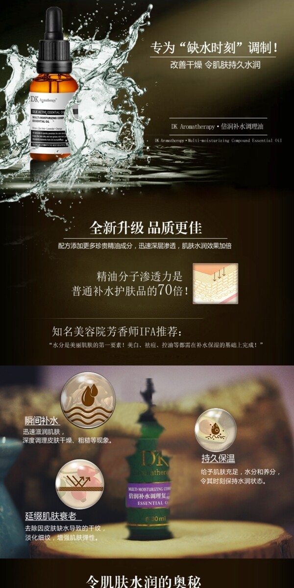 精油詳情頁(yè)P(yáng)SD源文件