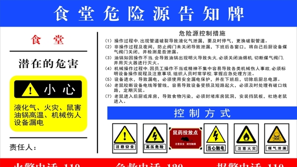 食堂危險源告知牌
