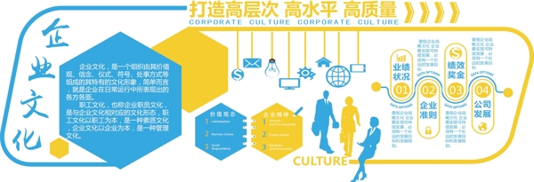 企業(yè)文化墻