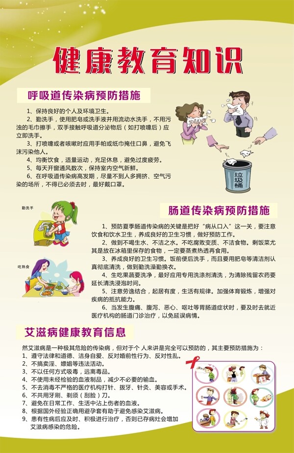 健康知識