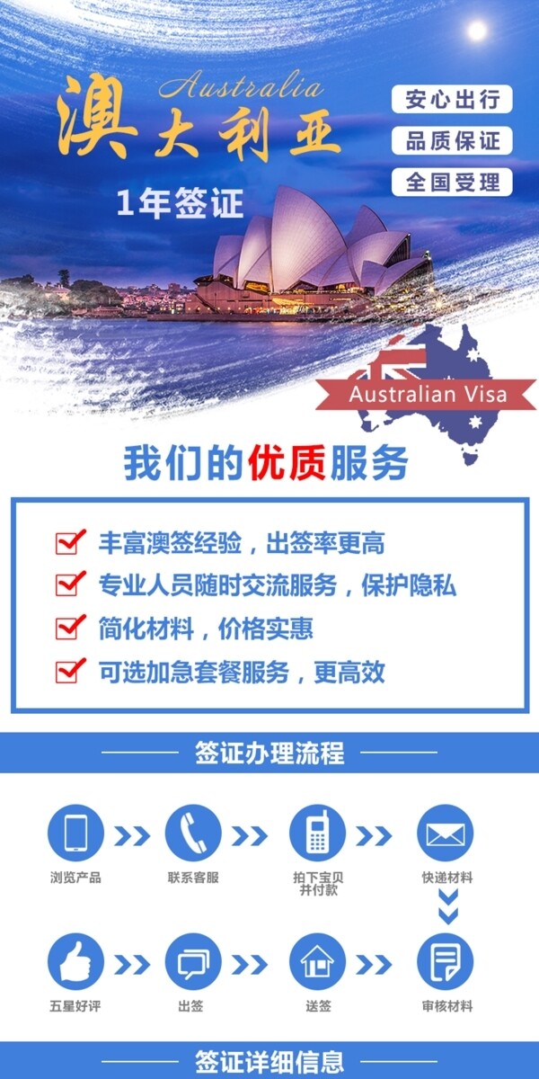 澳大利亚签证详情页