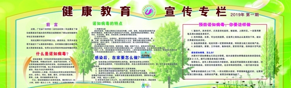 健康教育宣傳欄