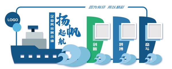 企業(yè)文化墻