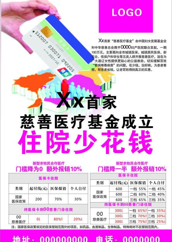 醫(yī)保圖片