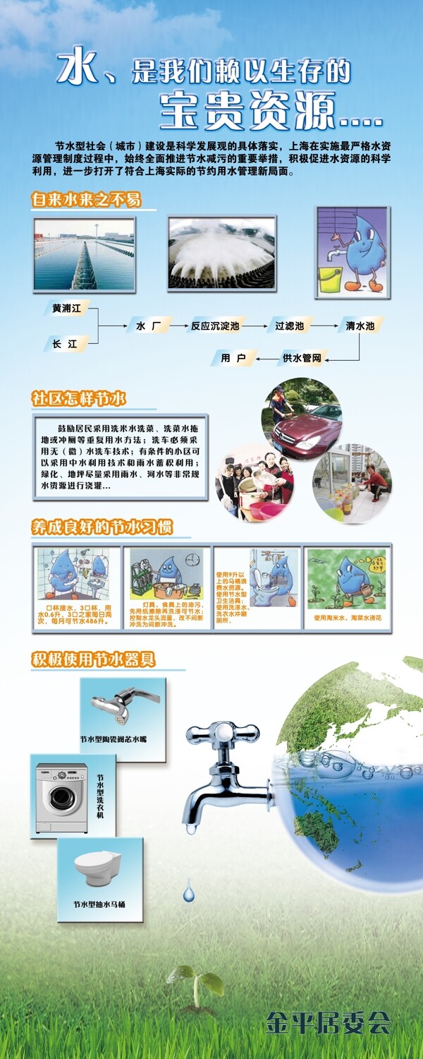 節(jié)約用水