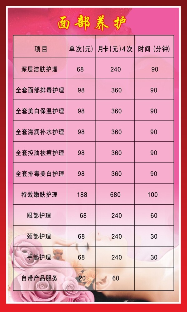 面部養(yǎng)護(hù)圖片