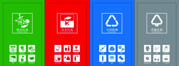 垃圾分類