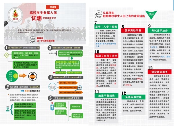 武装部彩页图片