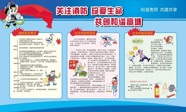 消防知識