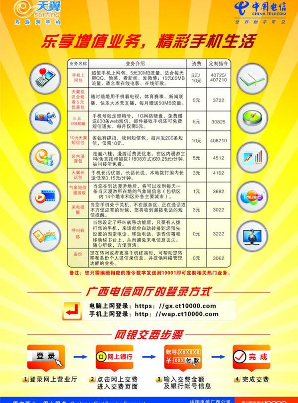中國(guó)電信圖片