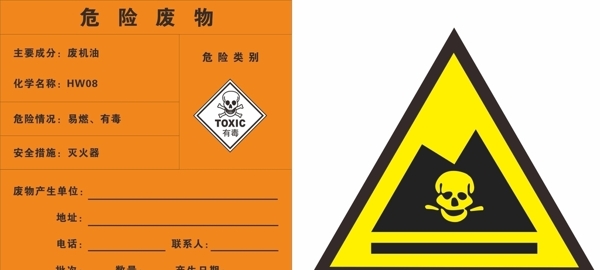 危險(xiǎn)廢物