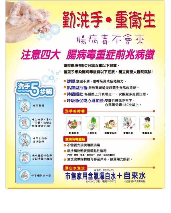 勤洗手重衛(wèi)生