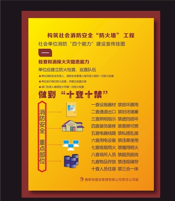 消防安全宣傳
